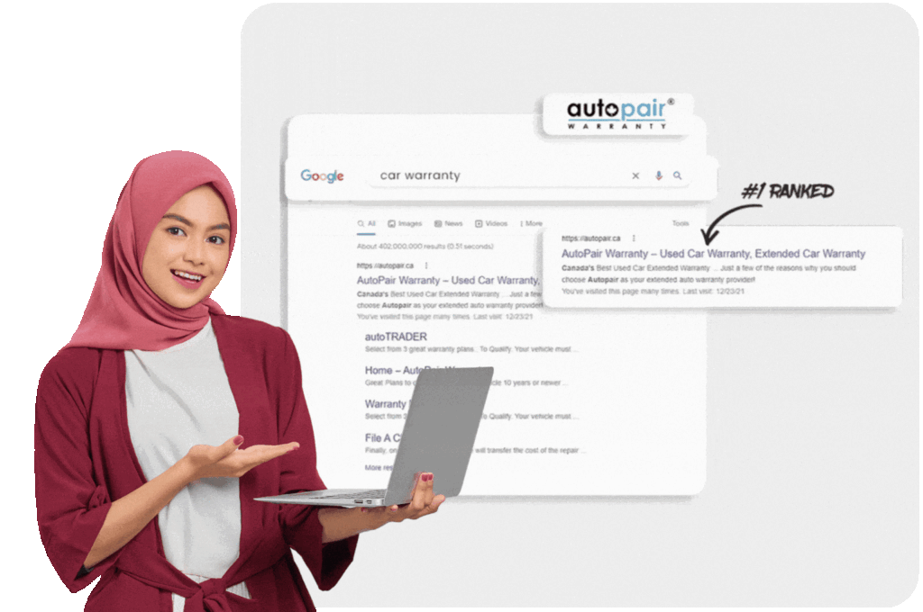 Our digital marketing campaign results